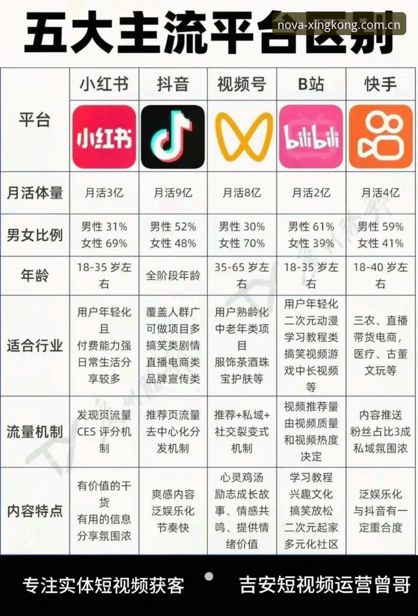 XINGKONG品牌与普通创意平台的差距在哪？——一位怀疑论者的亲历笔记